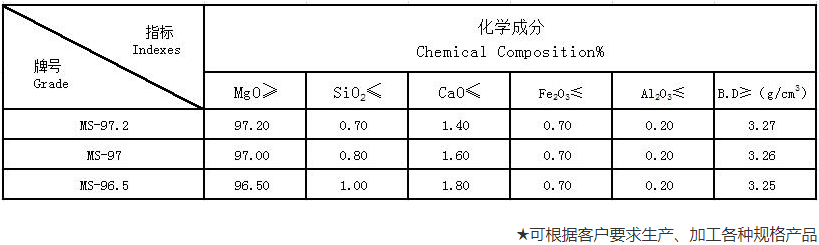 鋼廠用重?zé)V