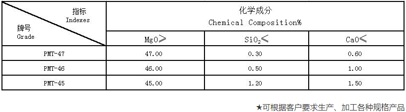 鋼廠用重?zé)V